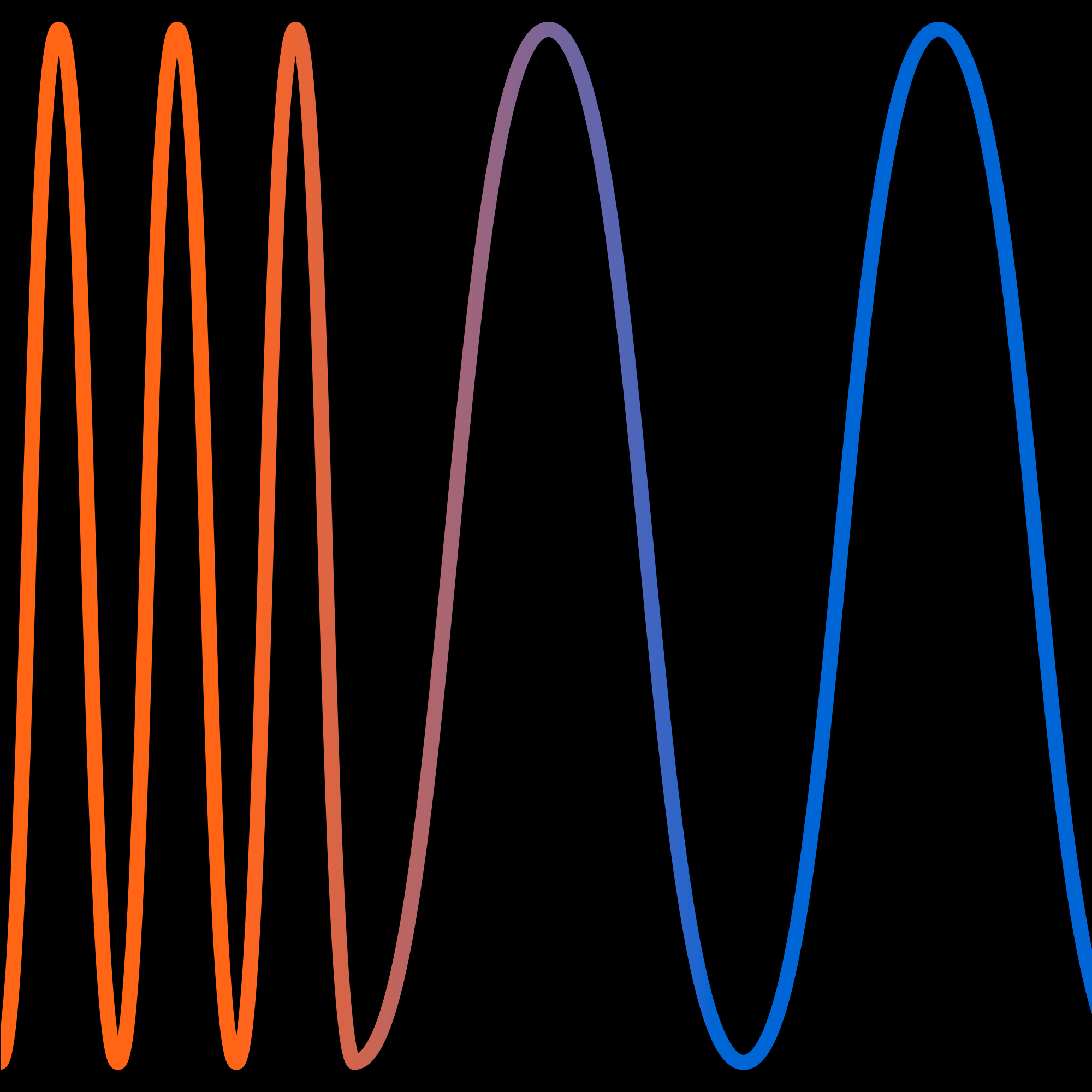 The Interpreter newsletter